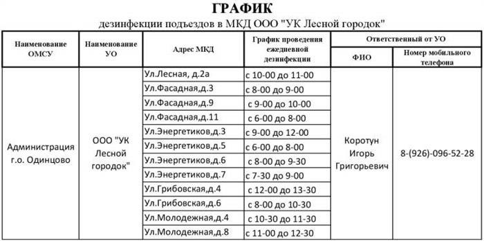 График уборки помещений: Общий образец