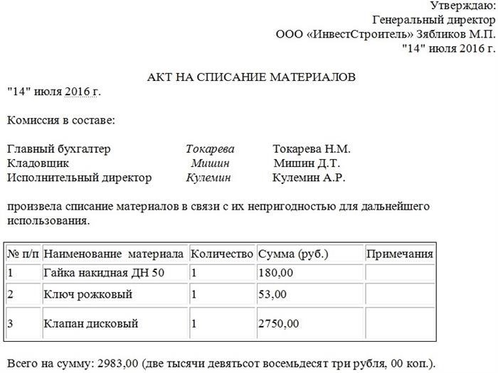 Для чего нужен дефектный акт